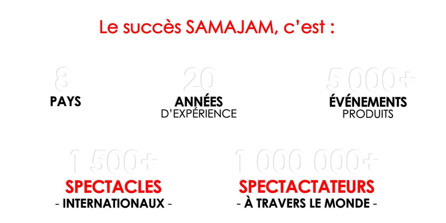 SAMAJAM-Stats2023-FR