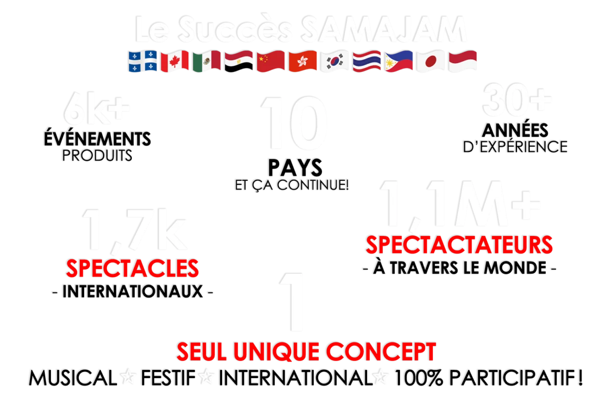 STATS-SAMAJAM2026_WEB10p-BlancTransp-ENG32